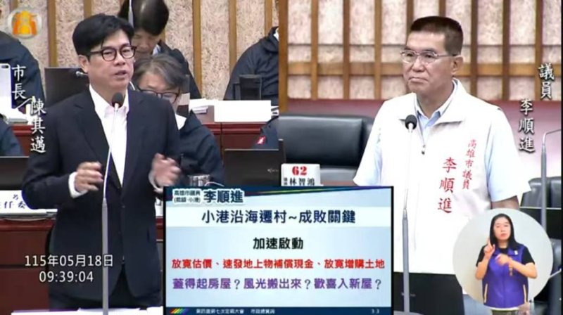 李順進總質詢聚焦前鎮小港建設　促交通、遷村與產業升級同步推動